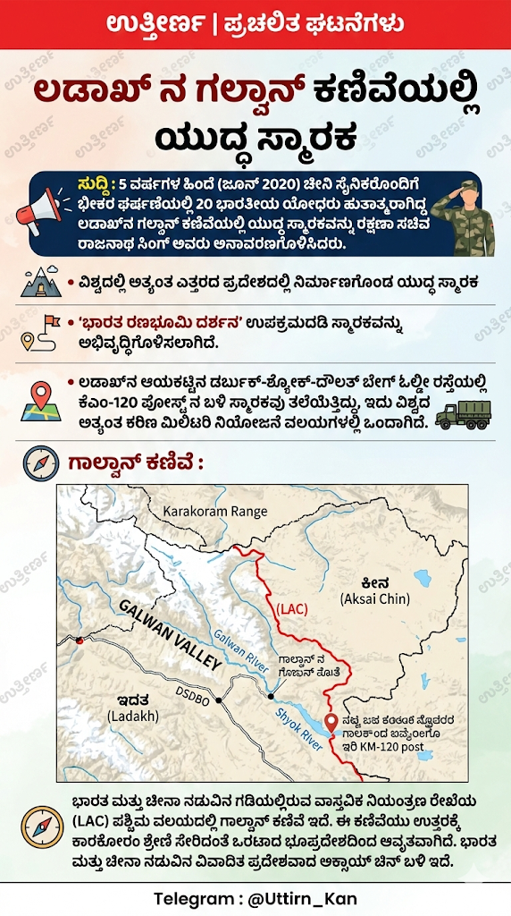 ಗಲ್ವಾನ್ ಕಣಿವೆಯಲ್ಲಿ ಯುದ್ಧ ಸ್ಮಾರಕ