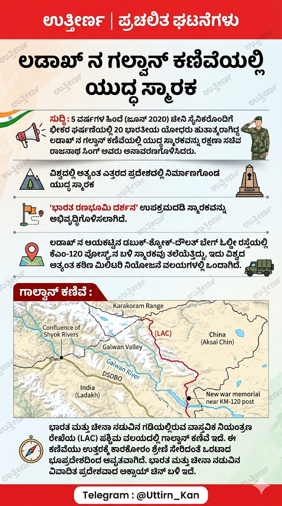 ಲಡಾಖ್ ನ ಗಲ್ವಾನ್ ಕಣಿವೆಯಲ್ಲಿ ಯುದ್ಧ ಸ್ಮಾರಕ