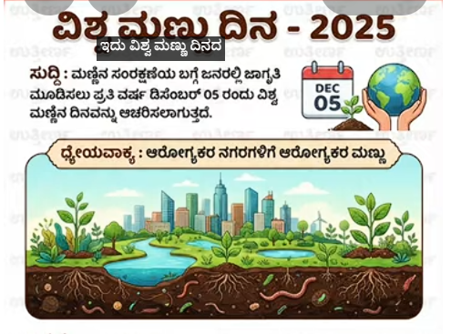 World Soil Day 2025